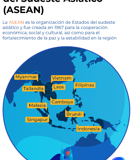 52 años de la Asociación del Sudeste Asiático, próxima potencia económica del mundo